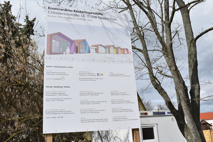 Bauschild mit Visionsansicht